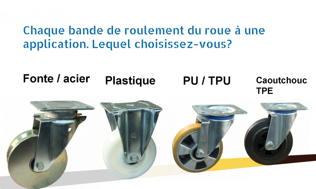 Quelle bande de roulement correspond à votre situation ?